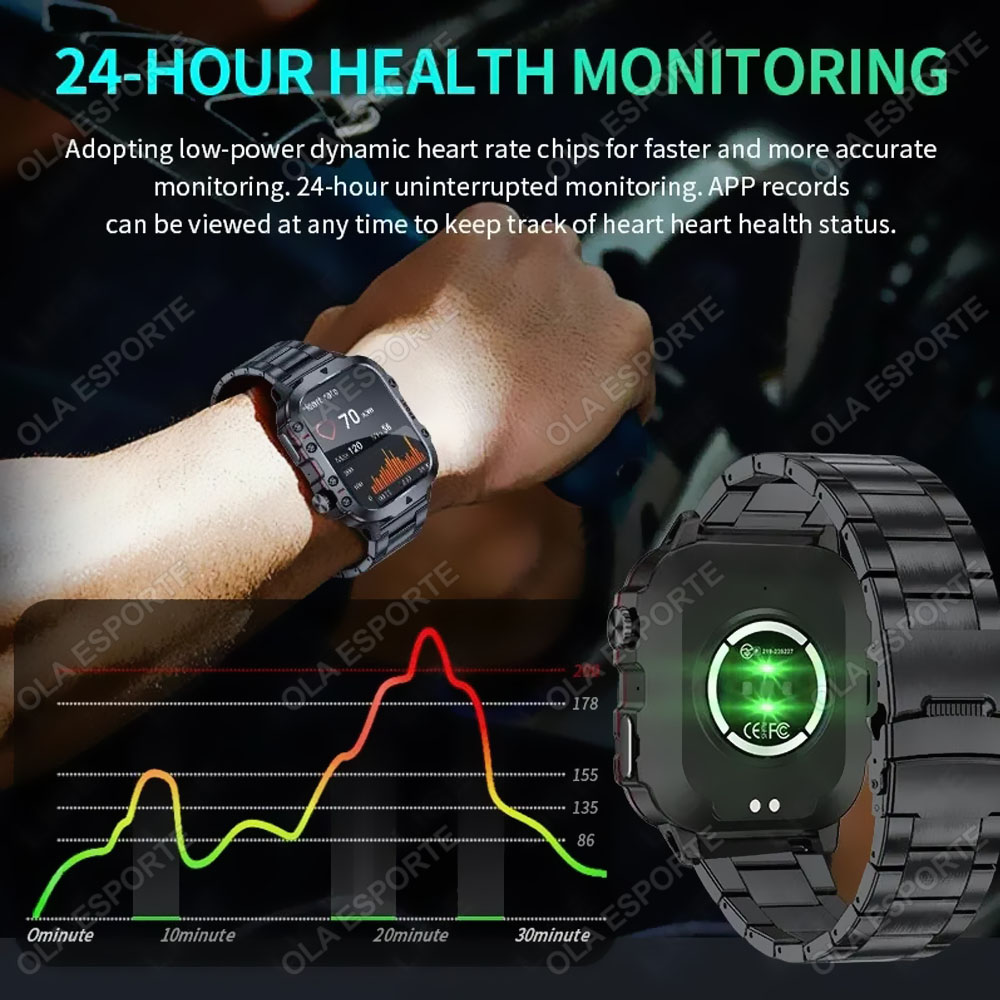 Jam Tangan Pintar Pria Tangguh - Smartwatch Rugged Watches For Men ulasan dan harga