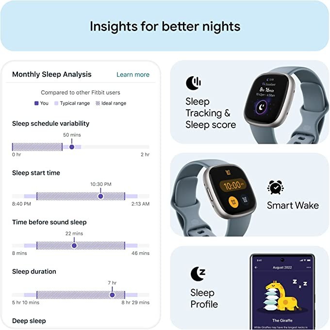 Fitbit Versa 4 Jam Tangan Pint - Smartwatch Watches Digital ulasan dan harga