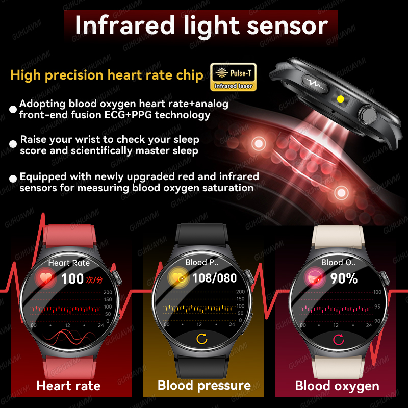 Jam Tangan Pintar 2026 dengan  - Smartwatch Professional Watches For Men ulasan dan harga