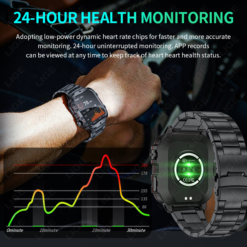 Jam Tangan Pintar Kebugaran Mi - Smartwatch Rugged Watches For Men ulasan dan harga