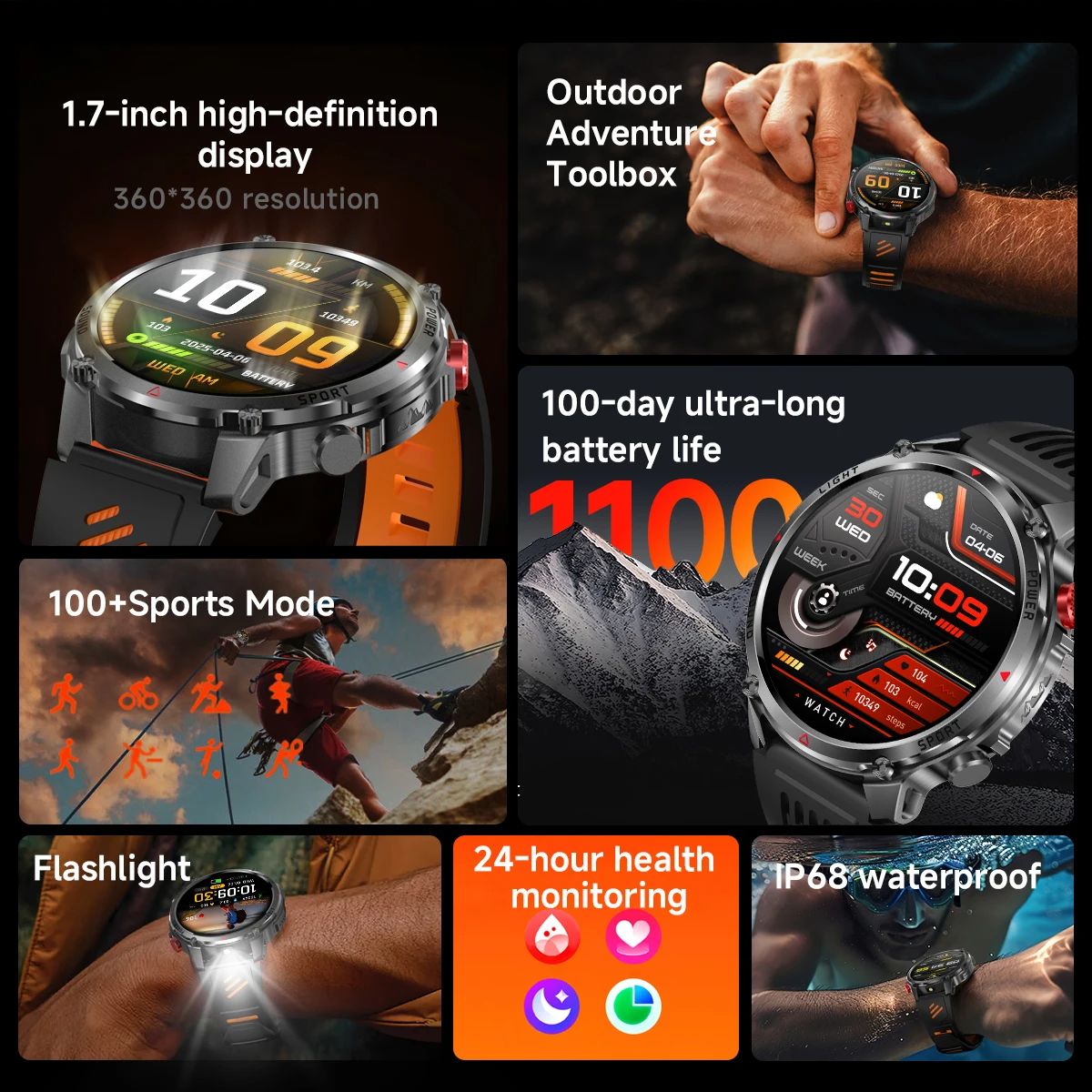 2026 T-Rex3 Pro GPS Tracker 11 - Smartwatch Rugged Watches For Men ulasan dan harga