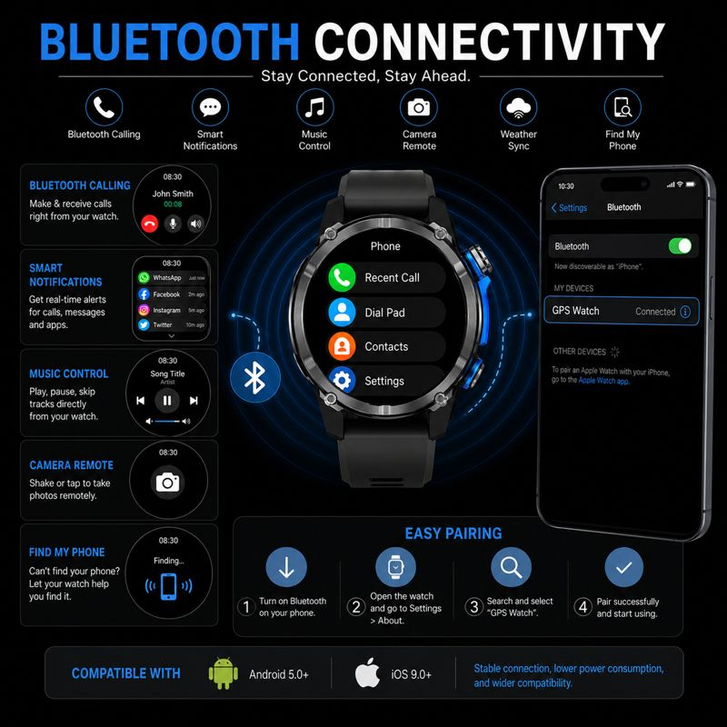 HD350 Pro Jam Tangan Pintar AG - Smartwatch Professional Watches For Men ulasan dan harga
